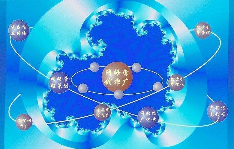 珙县新媒体运营企业需要掌握的网络推广技巧有哪些